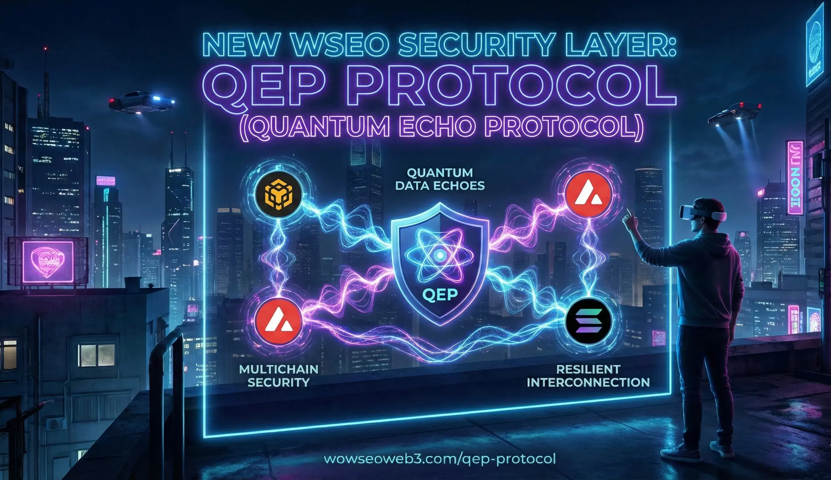 Introducing Quantum Echo Protocol (QEP)